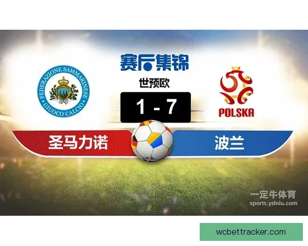 世界杯竞猜赔率全面解析与最新赛果趋势深度指南