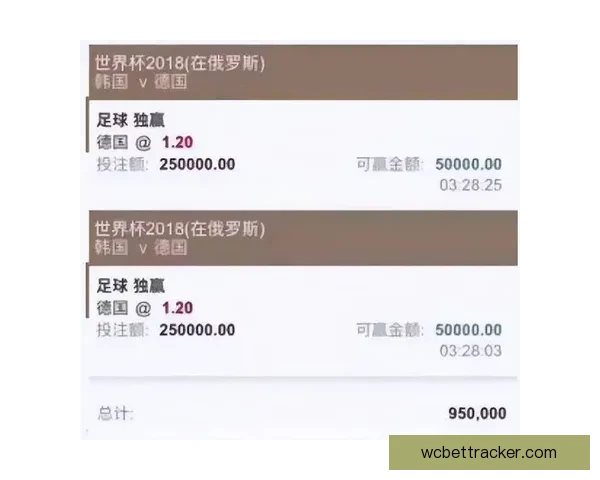 世界杯买球官网权威指南与安全投注技巧全面解析平台推荐最新精选